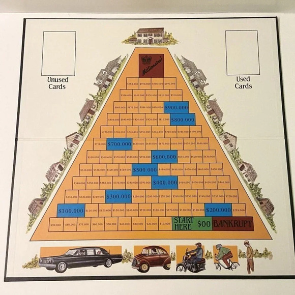 Vintage 1986 Millionaire Board Game With Instructions Complete - Picture 4 of 11
